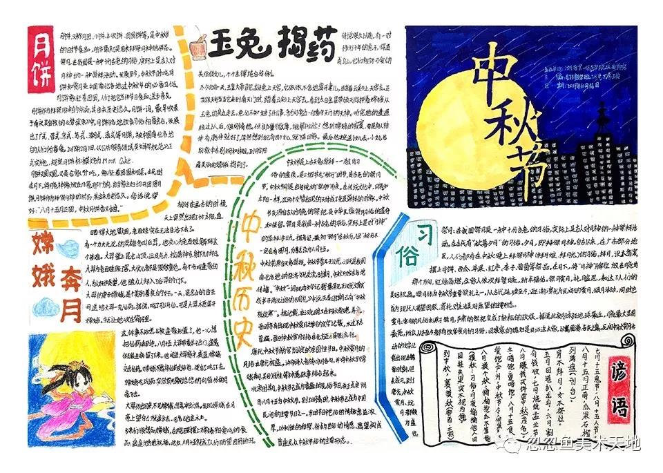 初中生中秋节优秀手抄报作品-图4