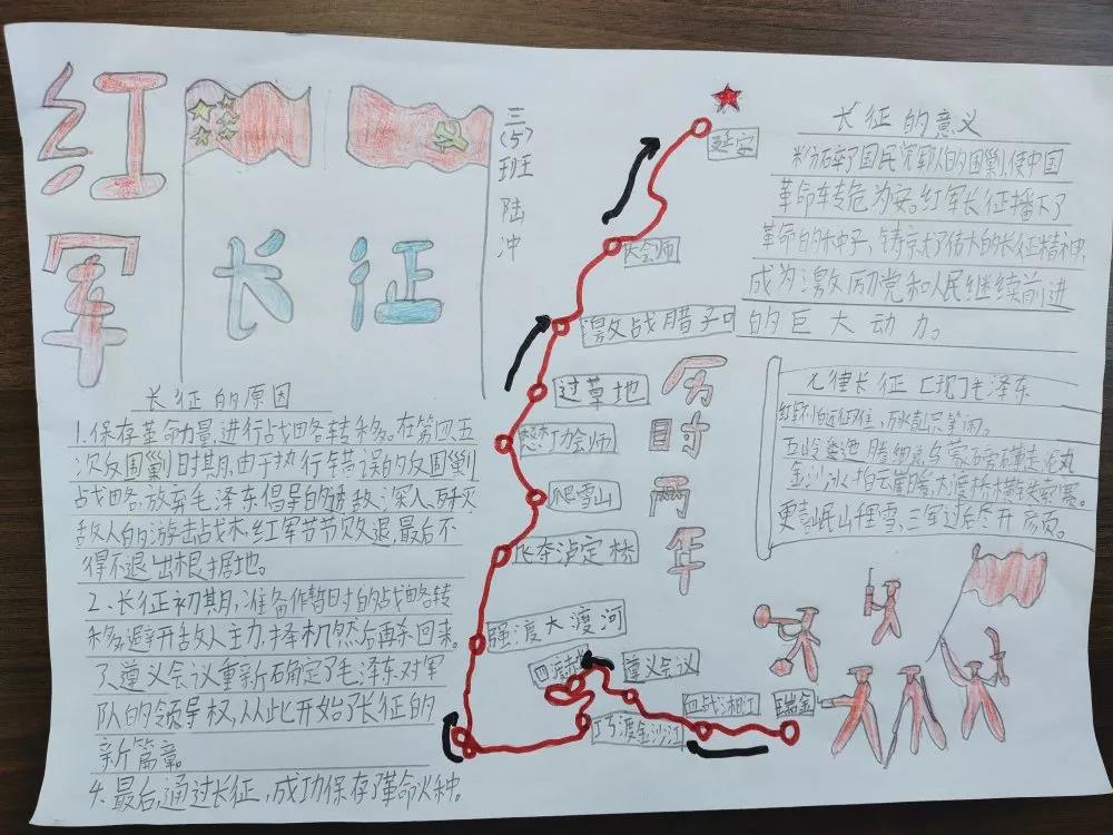 童心向党三年级手抄报-图6