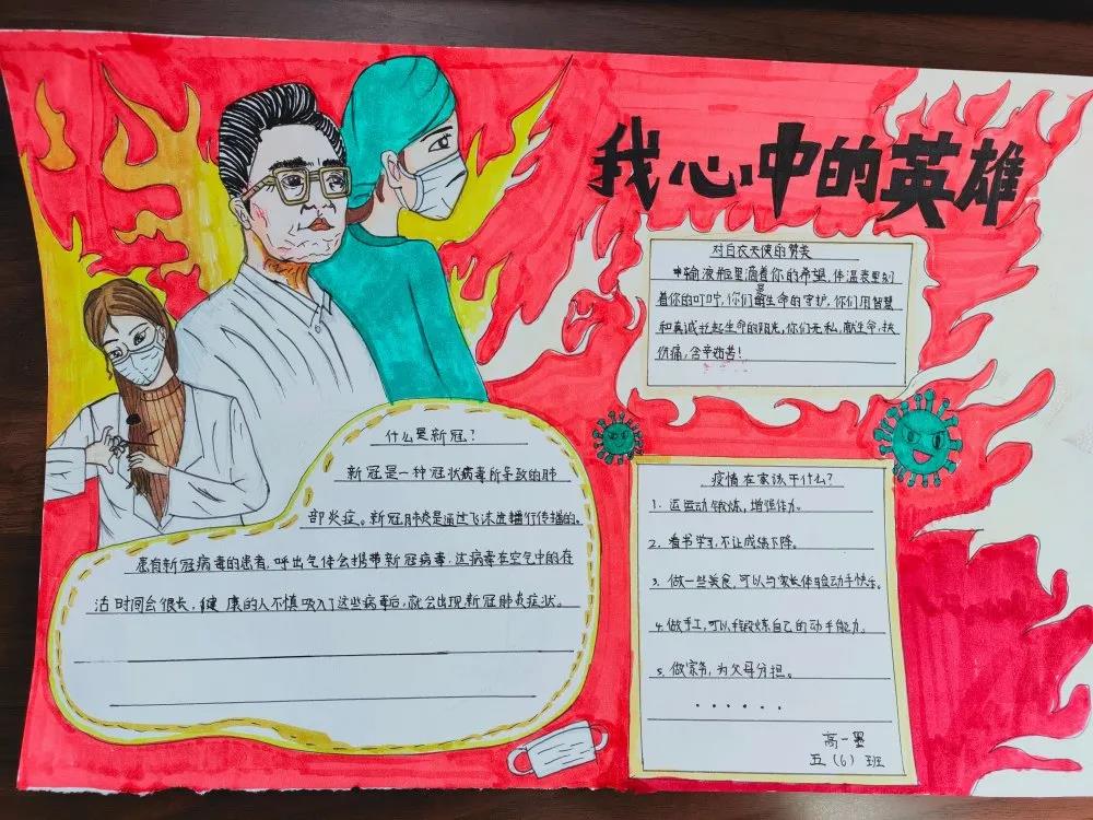 我心中的英雄 抗疫版建党百年手抄报-图2