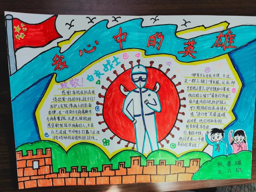 我心中的英雄 抗疫版建党百年手抄报-图3