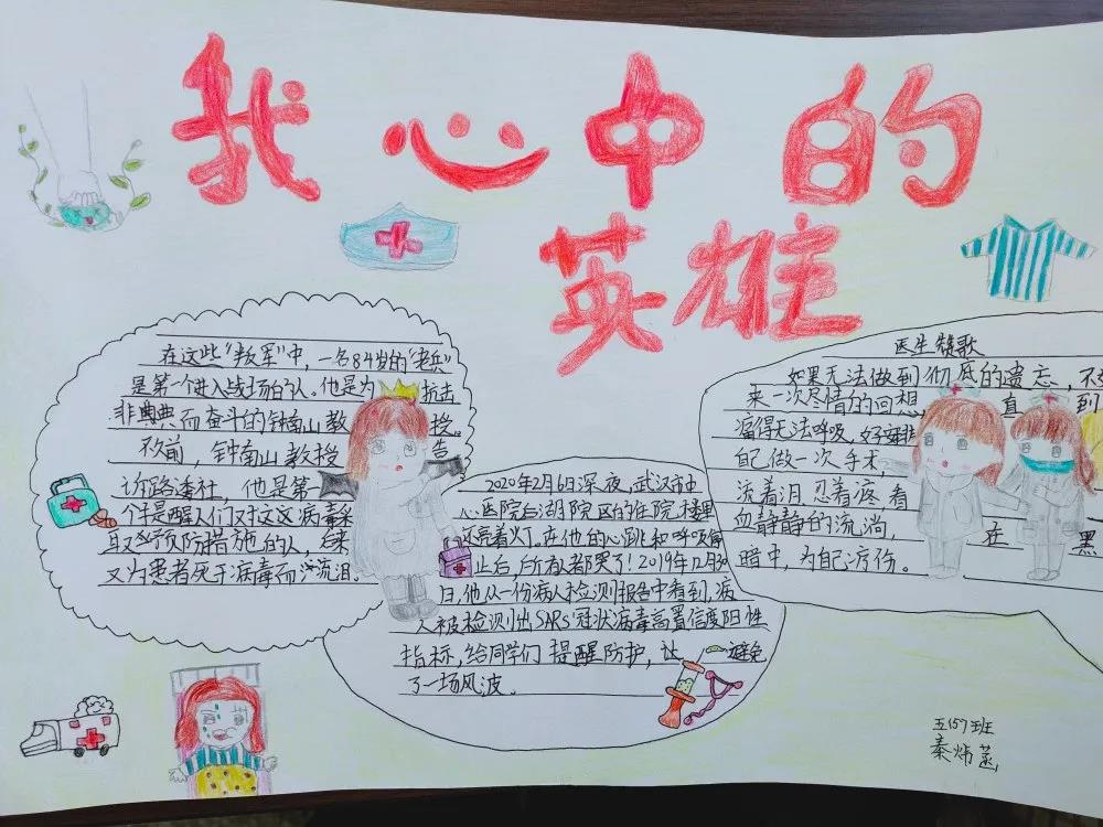 红星照耀中国 童心向党手抄报-图2