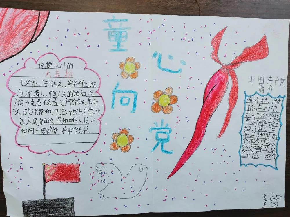 红星照耀中国 童心向党手抄报-图4