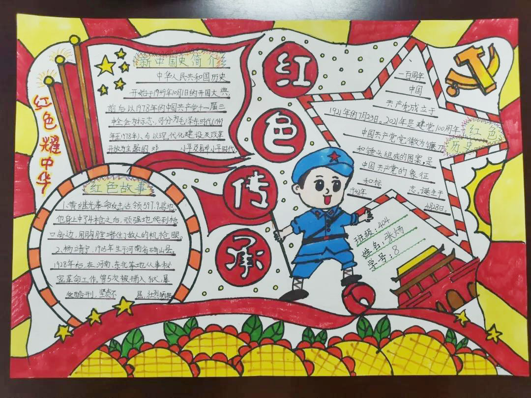 争做时代红孩子 建党百年手抄报-图3