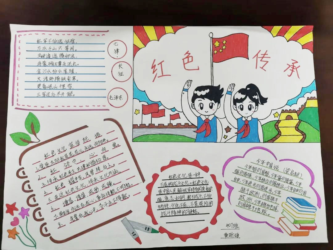 红色基因代代传 建党百年手抄报-图5