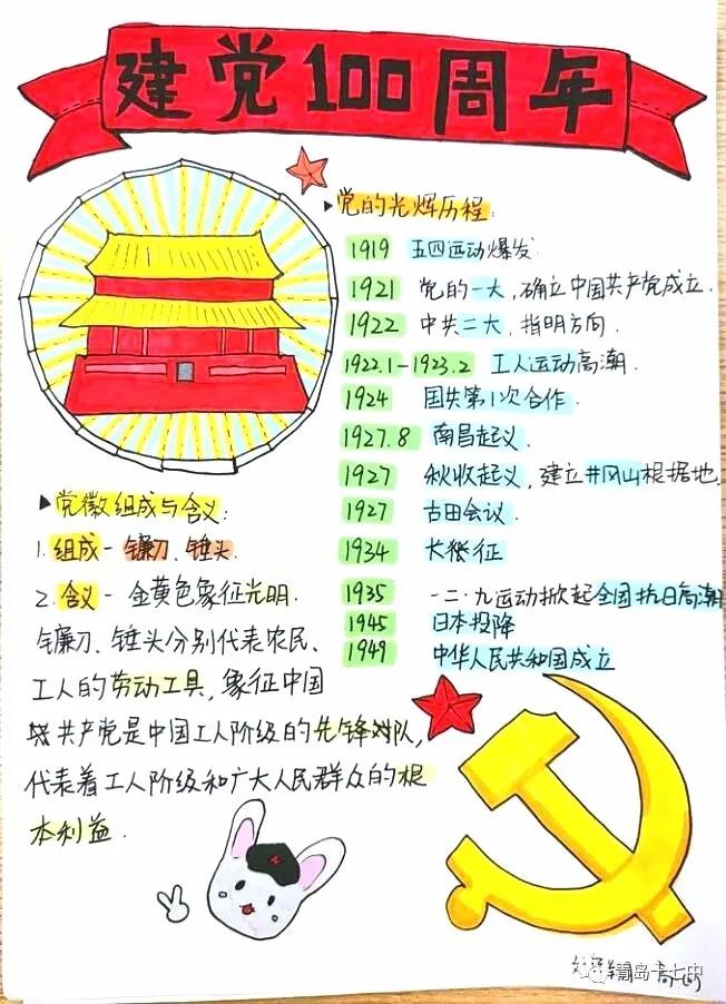 青春向党 奋斗有我-庆祝建党100周年手抄报-图11