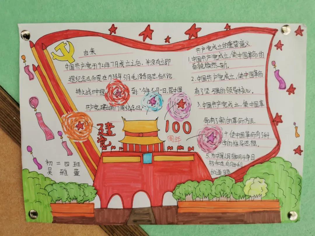 庆祝中国共产党成立100周年手抄报-图11