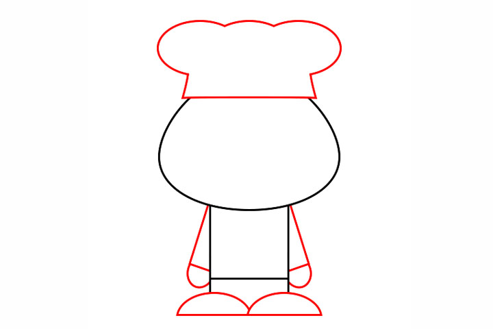 如何画厨师-图2