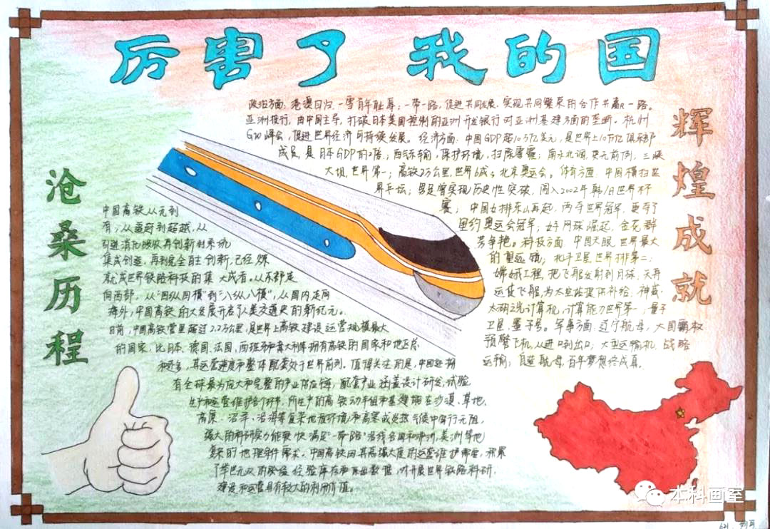 高一“厉害了我的国”主题手抄报-图5