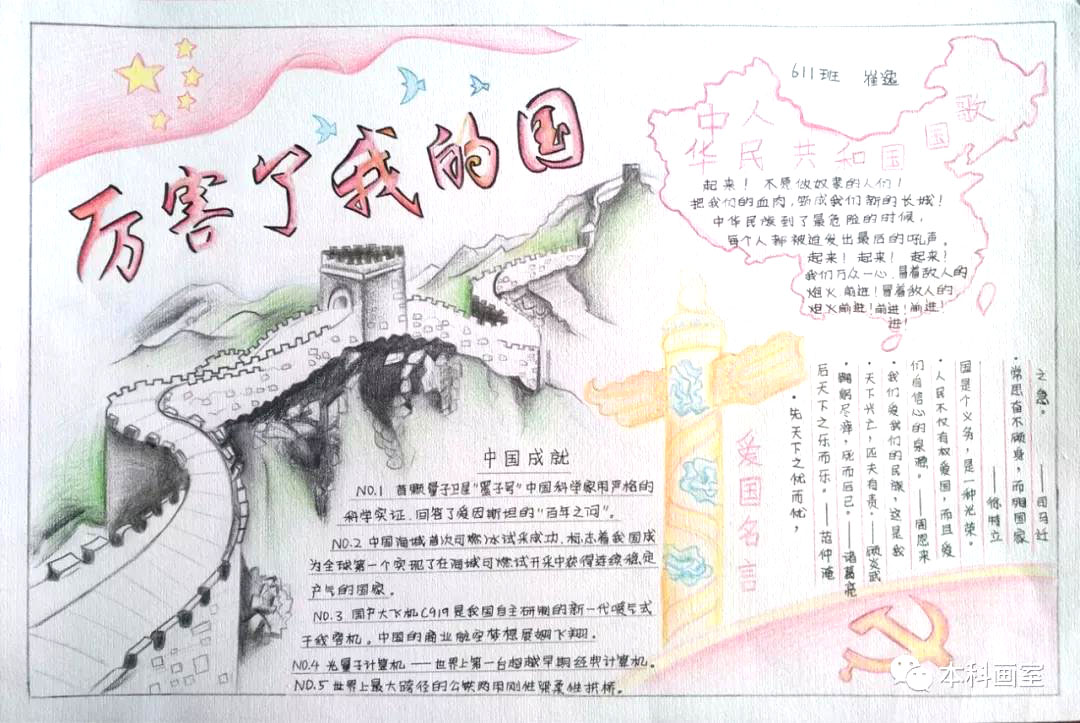 高一“厉害了我的国”主题手抄报-图6