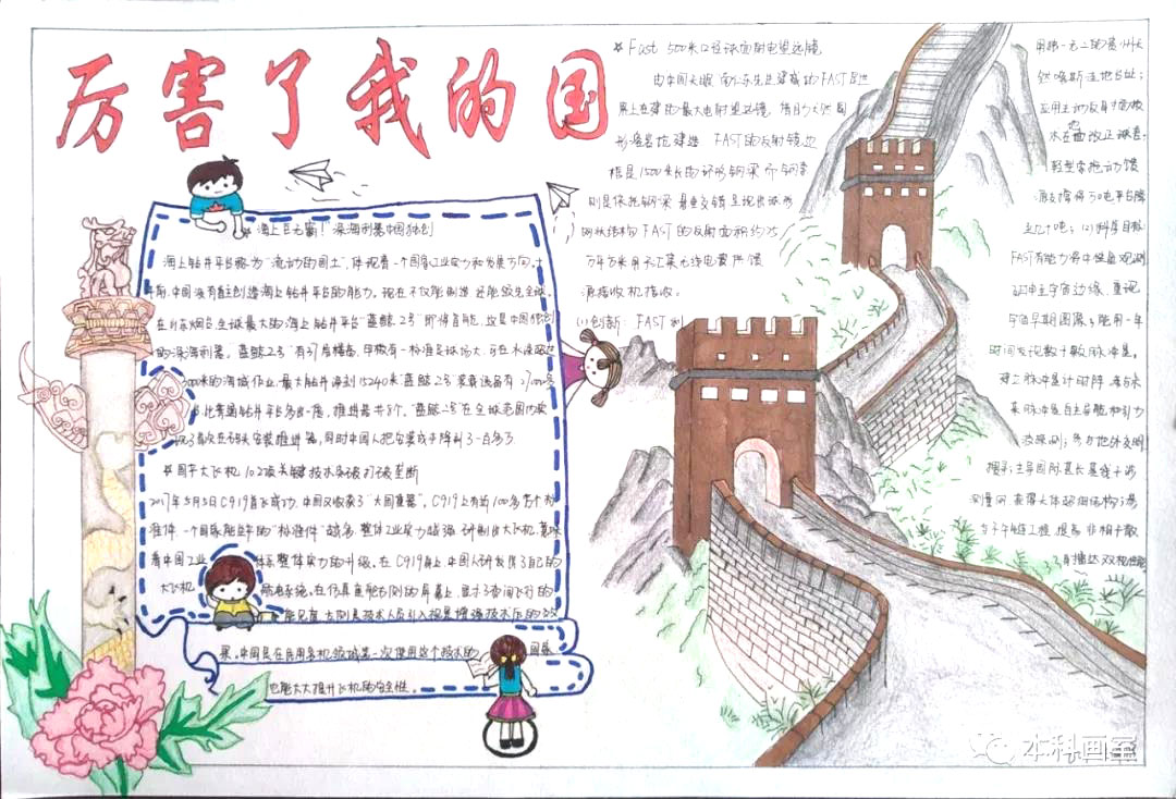 高一“厉害了我的国”主题手抄报-图8