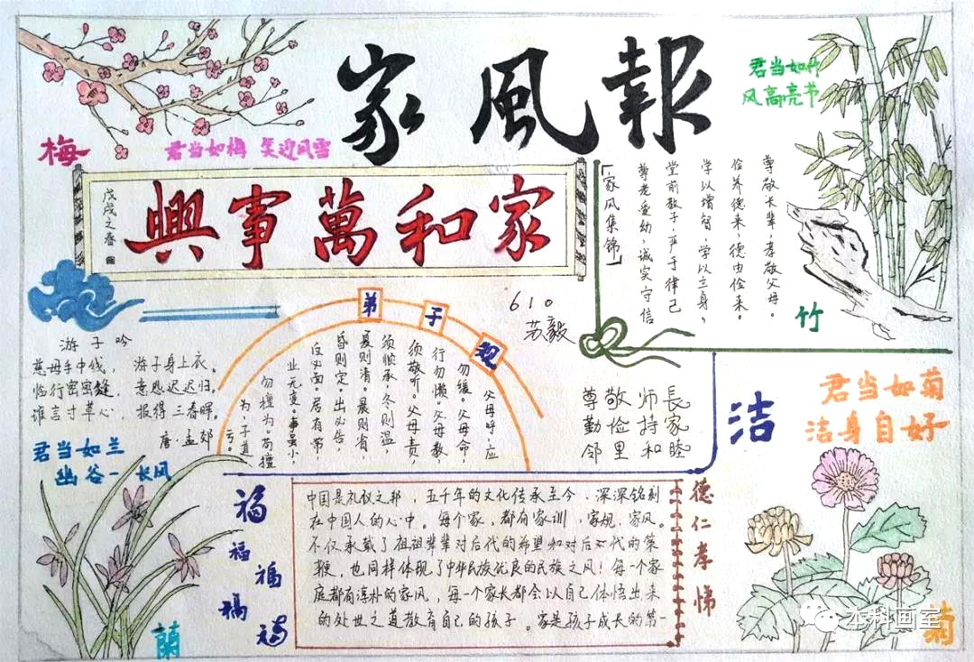家风家训的手抄报绘画-图1