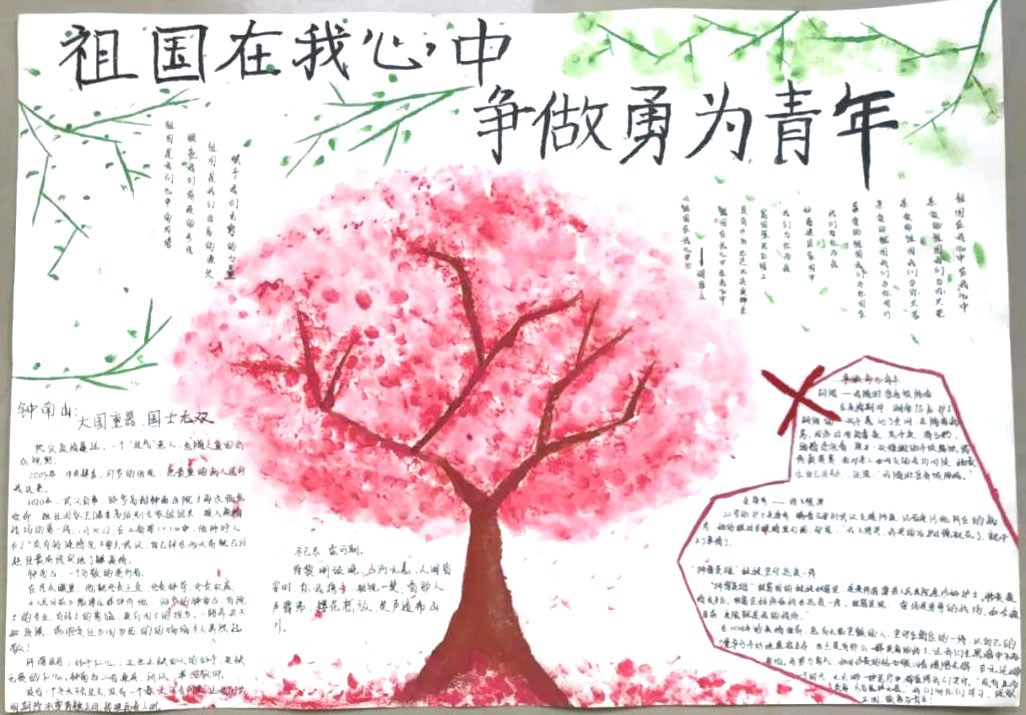 初中五四青年节主题手抄报图片-图14