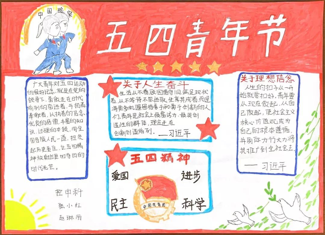 弘扬五四精神手抄报图片-图2