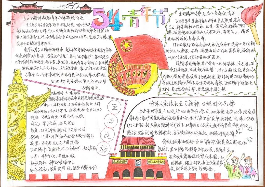 弘扬五四精神手抄报图片-图12