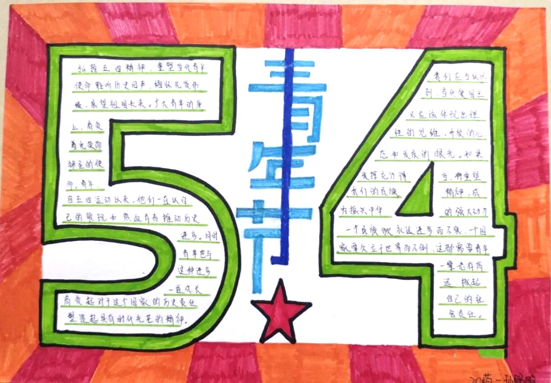 “弘扬五四精神，放飞青春梦想”主题手抄报-图3