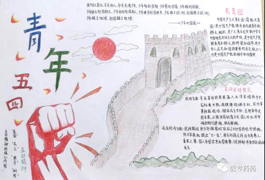 “弘扬五四精神，放飞青春梦想”主题手抄报-图5