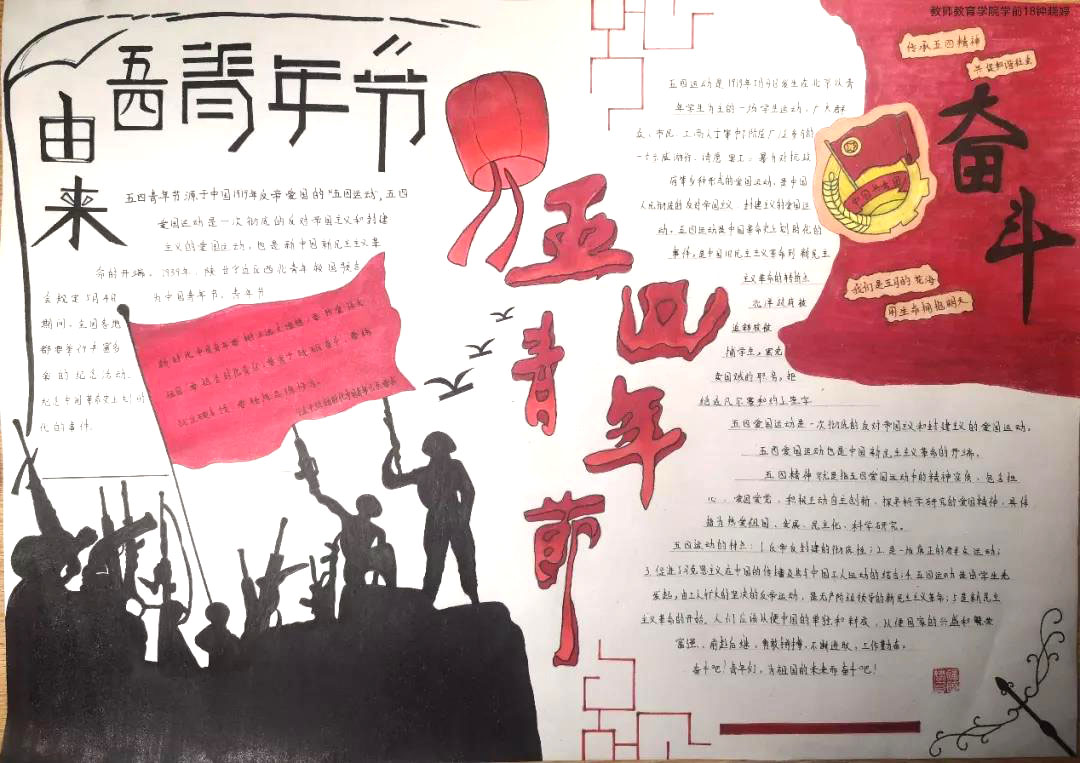 五四精神主题手抄报图片-图7