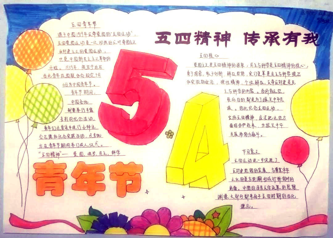 五四精神主题手抄报图片-图11