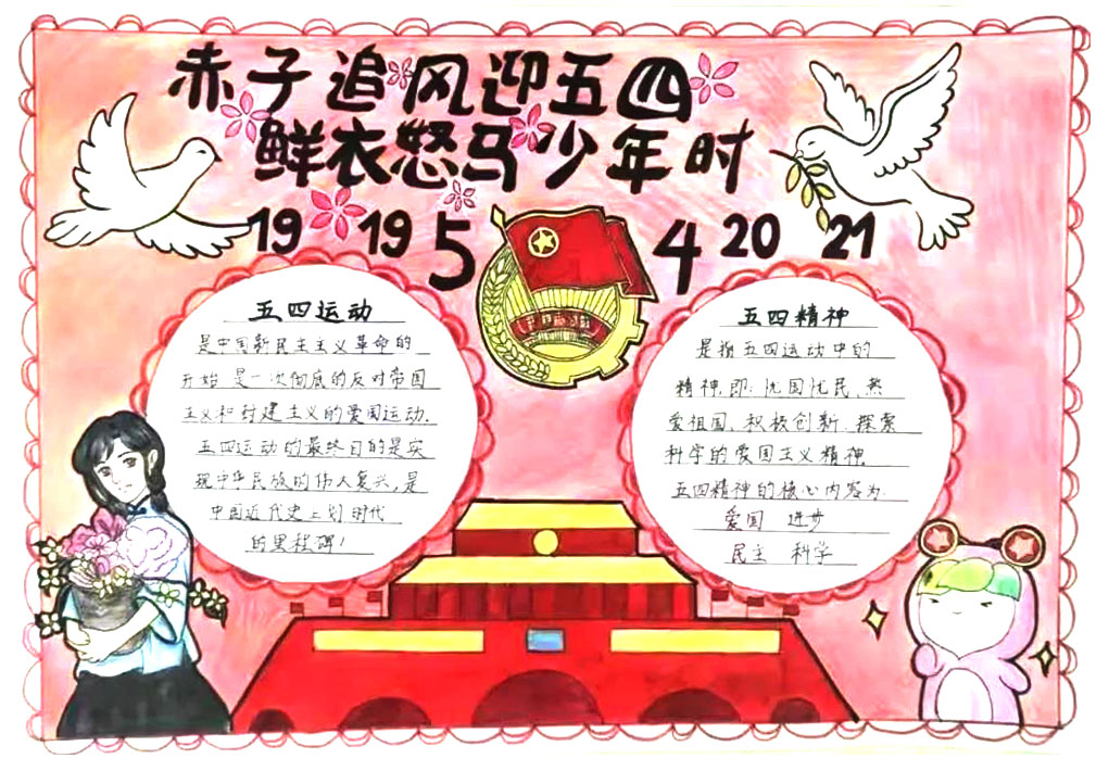纪念五四运动102周年手抄报图片-图2