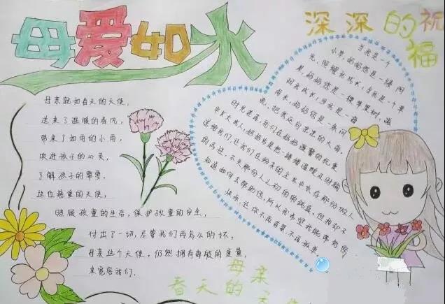 母亲节手抄报图片及资料大全-图4