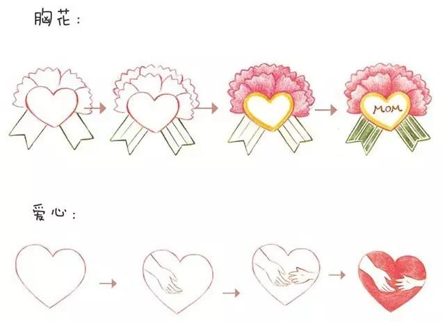 母亲节手抄报边框、文字、简笔画诗词-图1