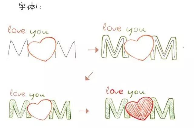 母亲节手抄报边框、文字、简笔画诗词-图3