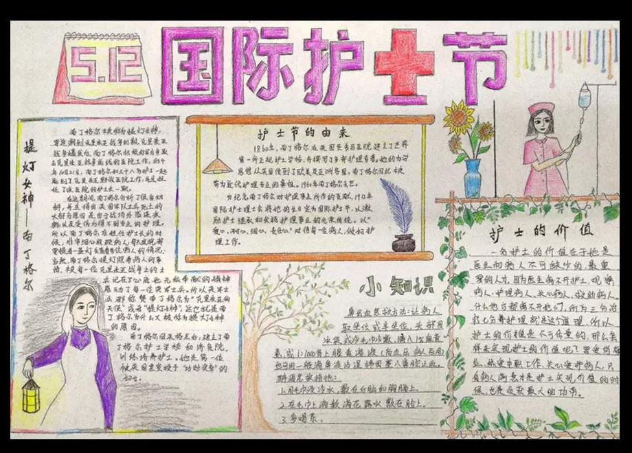5.12国际护士节 致敬白衣天使手抄报-图6