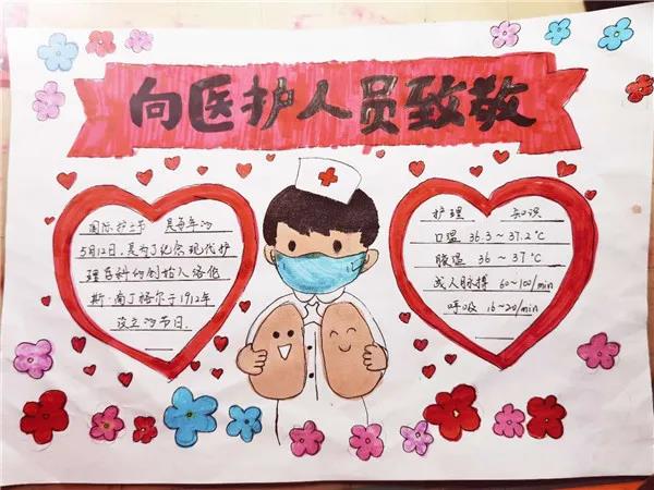 2022年护士节手抄报一等奖-图2