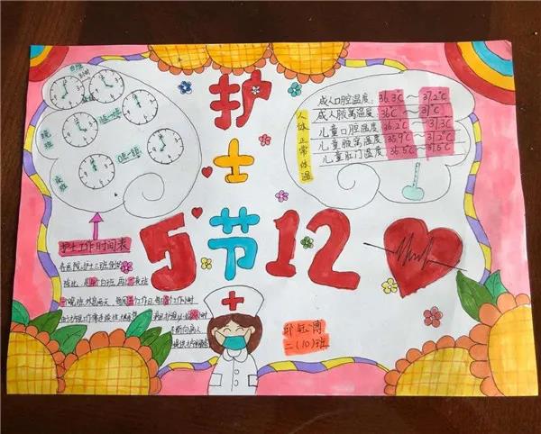 关于护士节的手抄报-图2