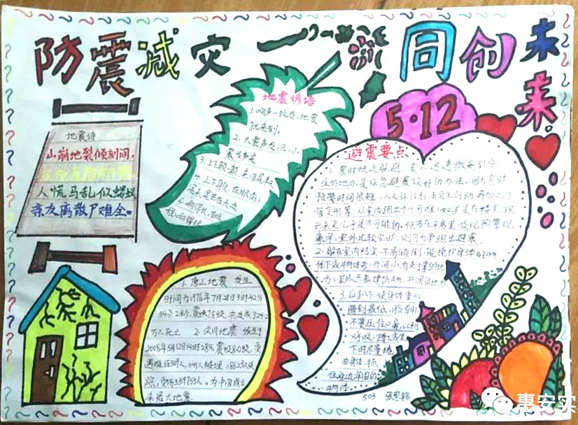 简单的国际减灾日手抄报-图1