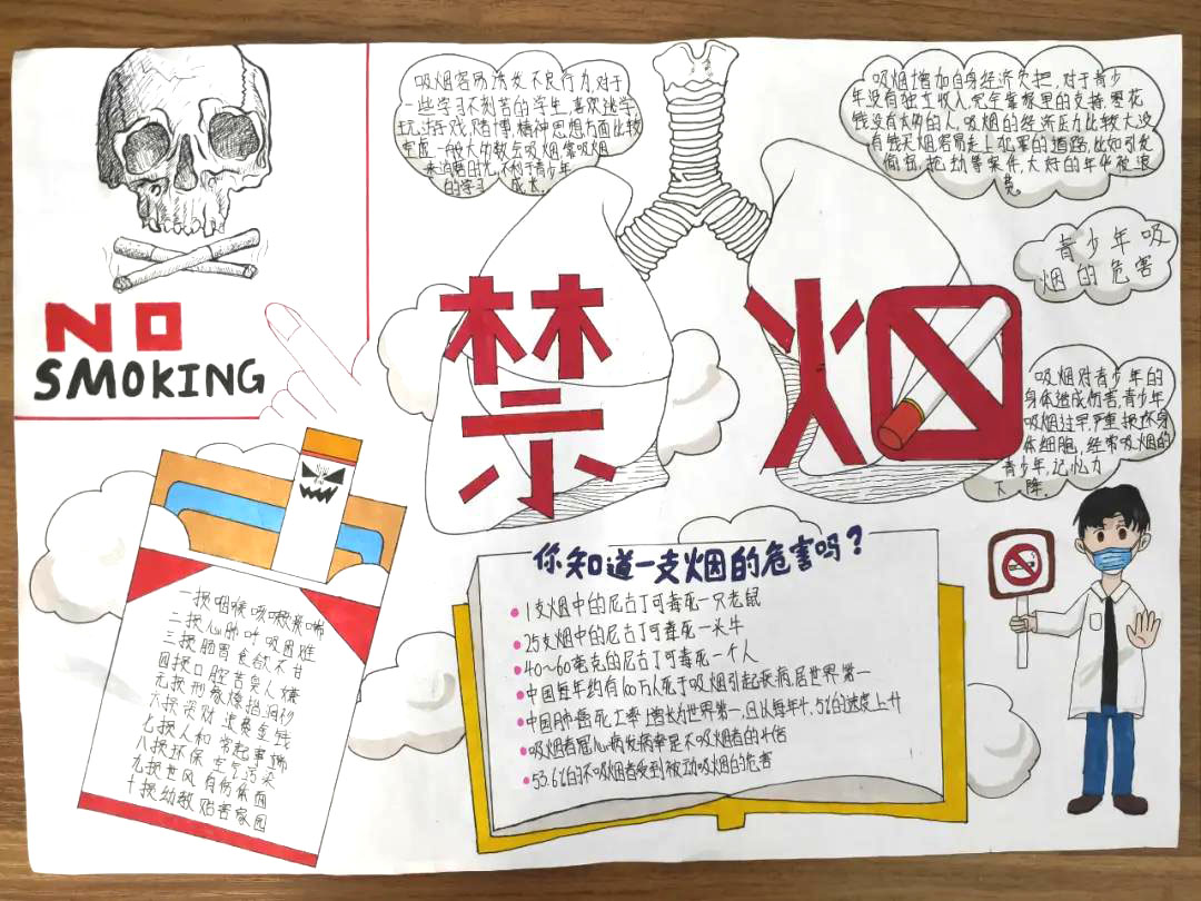 如何画无烟家庭的手抄报-图3