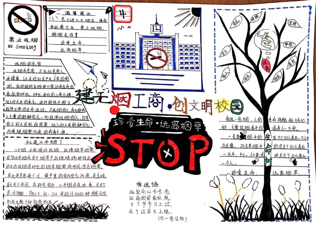“建无烟工商，创文明校园”主题手抄报-图4