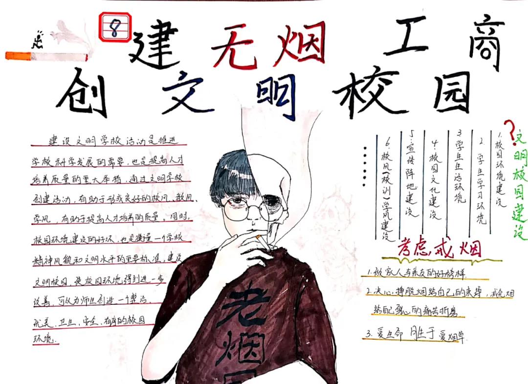 “建无烟工商，创文明校园”主题手抄报-图15