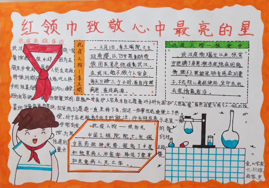 “致敬心中最亮的星”主题手抄报图片-图7