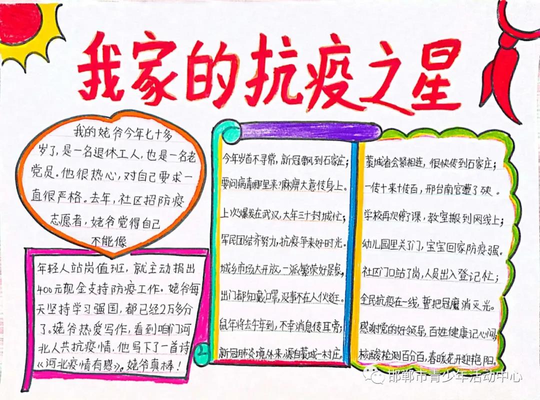 如何画抗击疫情的手抄报-图3