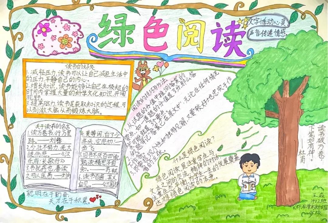 绿色阅读从我做起手抄报-图6