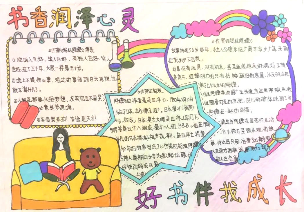 7张好书推荐手抄报优秀作品-图1