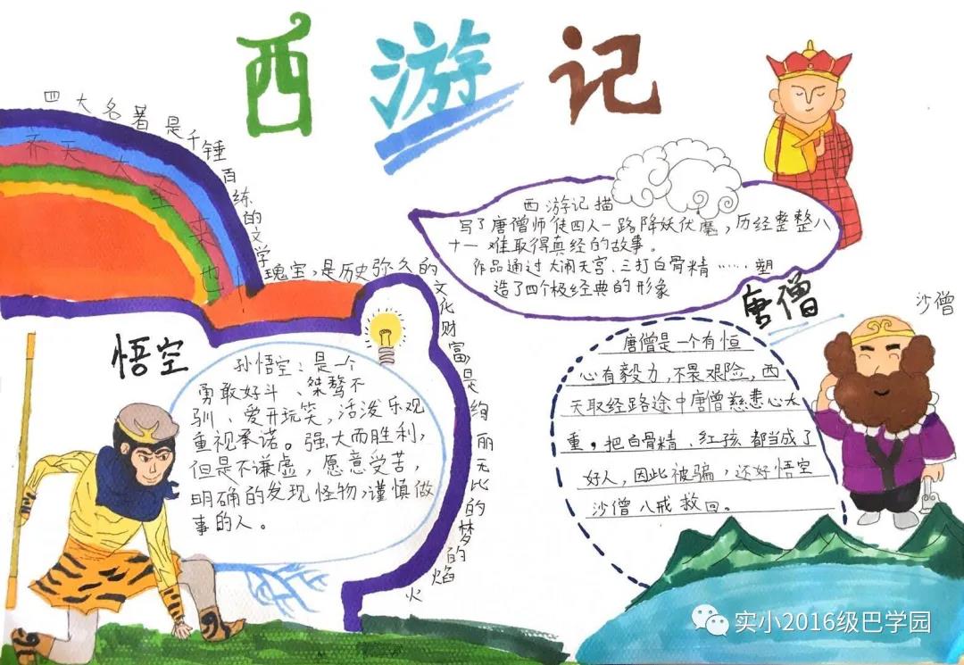 西游记好书推荐手抄报绘画-图2