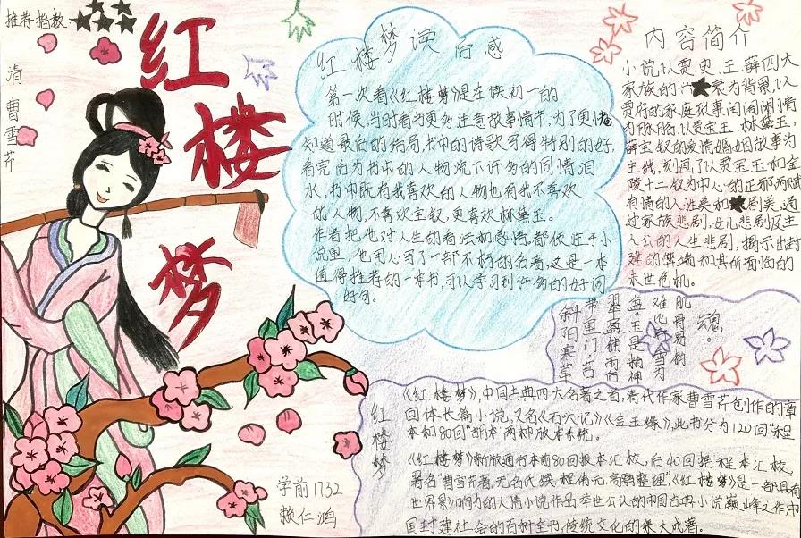 一组漂亮的读书日阅读手抄报-图1