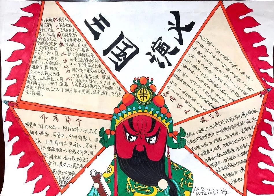 一组漂亮的读书日阅读手抄报-图3