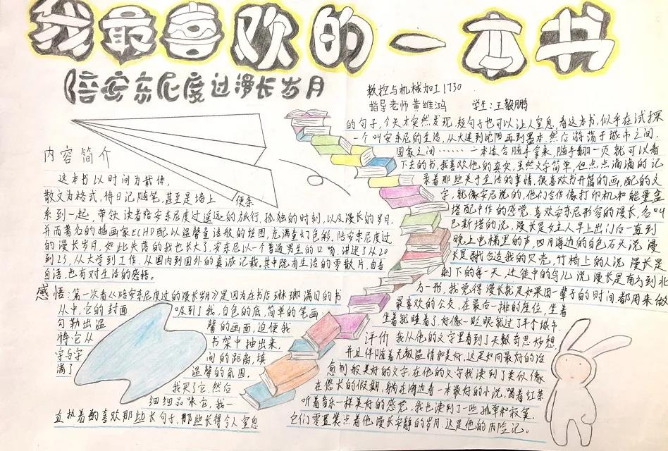 一组漂亮的读书日阅读手抄报-图7