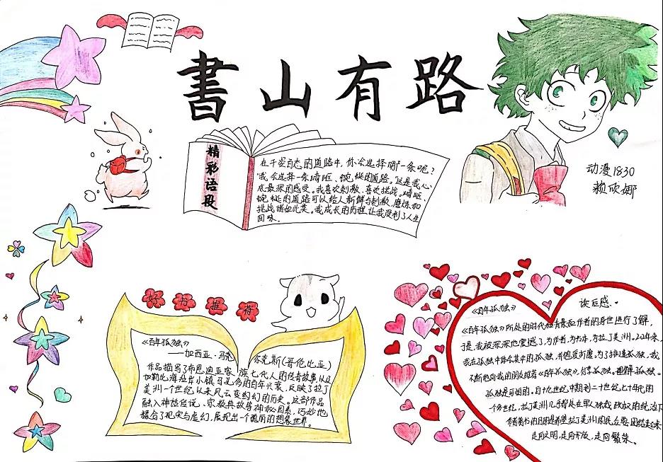 一组漂亮的读书日阅读手抄报-图9