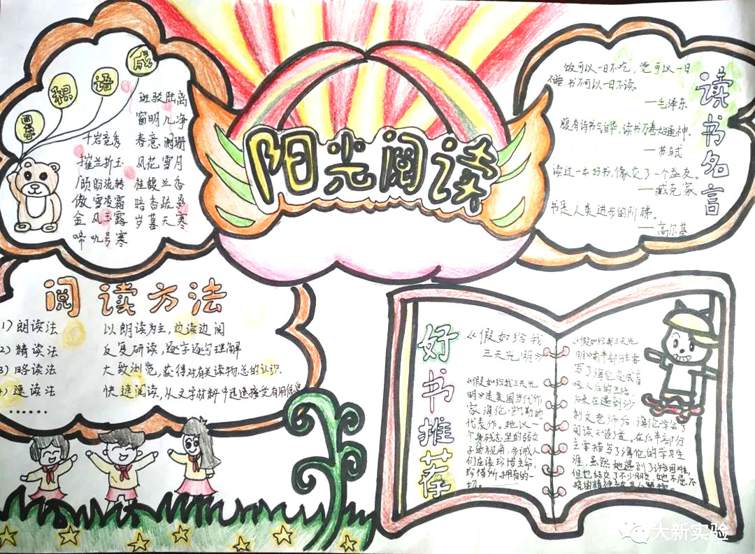 我爱阅读手抄报简单又漂亮-图7