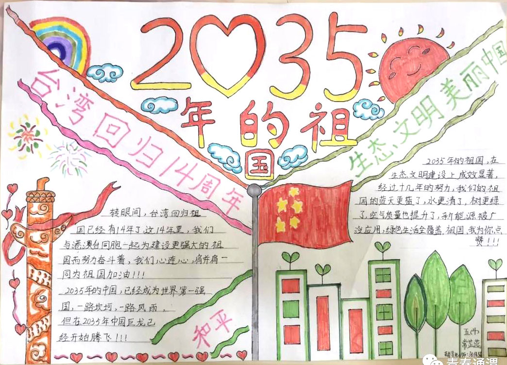 “2035年的祖国”主题手抄报图片-图4
