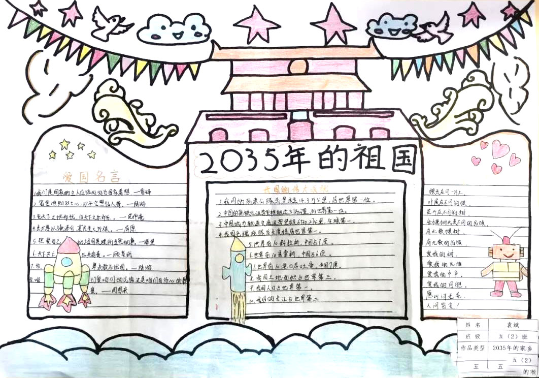 2035年的祖国手抄报绘画-图4