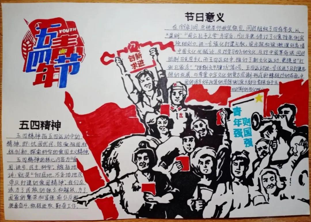 2021年五四青年节手抄报获奖作品-图8
