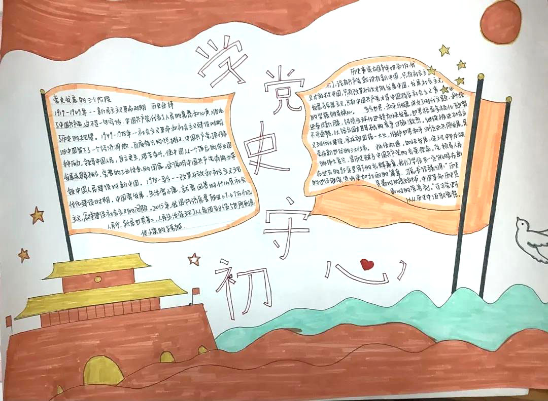 步骤6：在川流不息的历史长河中，我们的党犹如旗帜一般，引领我们不断前行。从旧中国到新中国的蜕变、从解决温饱到步入小康，正是党的艰苦奋斗、毫不动摇，才有了如今的跨越。