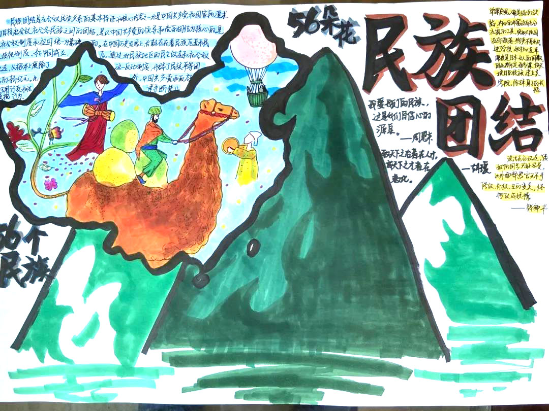 7张关于民族团结的手抄报绘画-图5