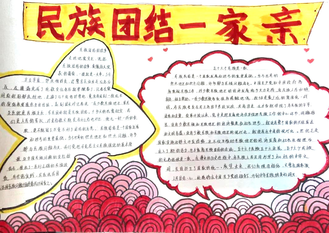 全国民族一家亲手抄报-图4