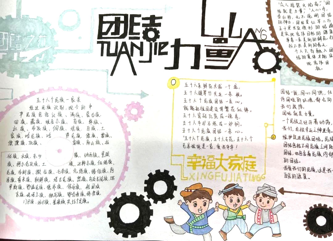 全国民族一家亲手抄报-图2